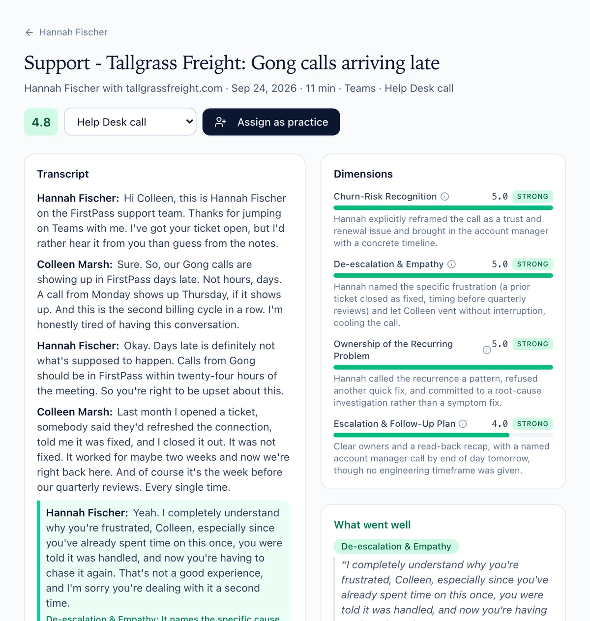 A help desk call in FirstPass: a customer whose Gong calls keep arriving late, the technician&rsquo;s replies, and scores on Churn-Risk Recognition, De-escalation, Ownership of the Recurring Problem and Escalation
