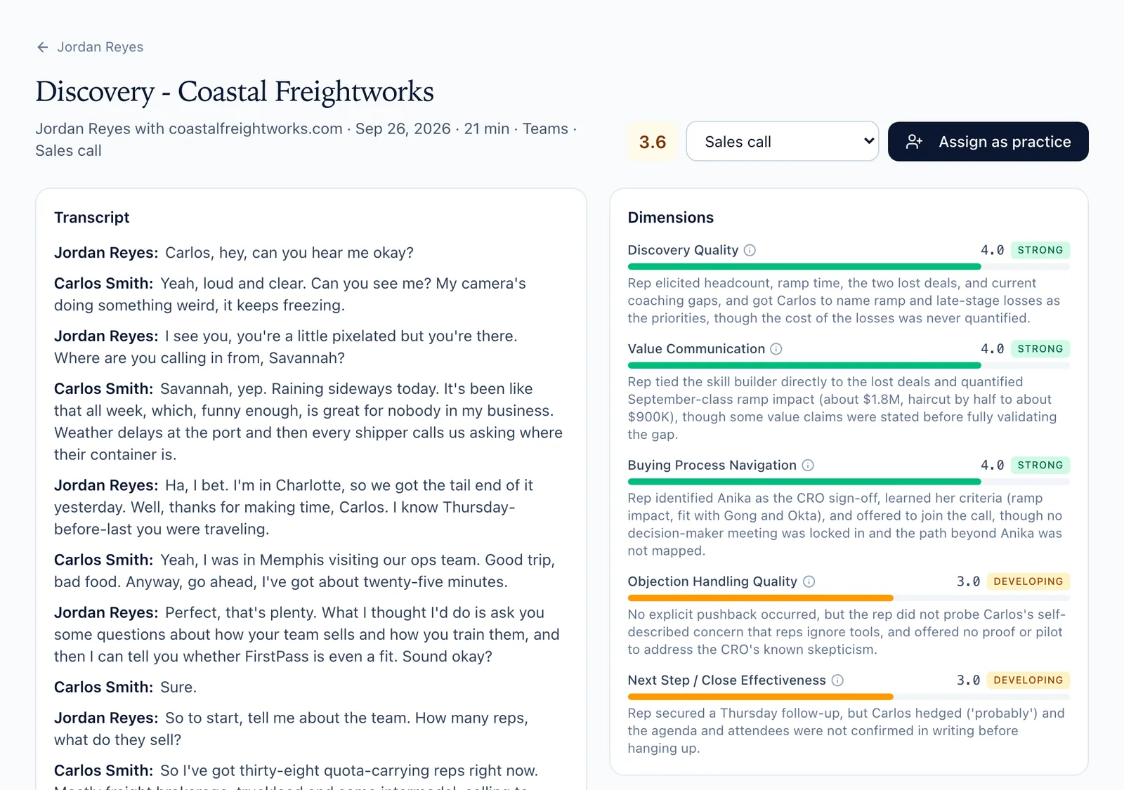 A live customer call in FirstPass: the transcript with a coaching moment marked, beside the score on each dimension